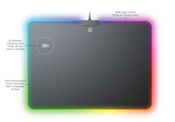 MOJO Wireless Charger Mousepad - Qi Quick Charging Mouse Pad